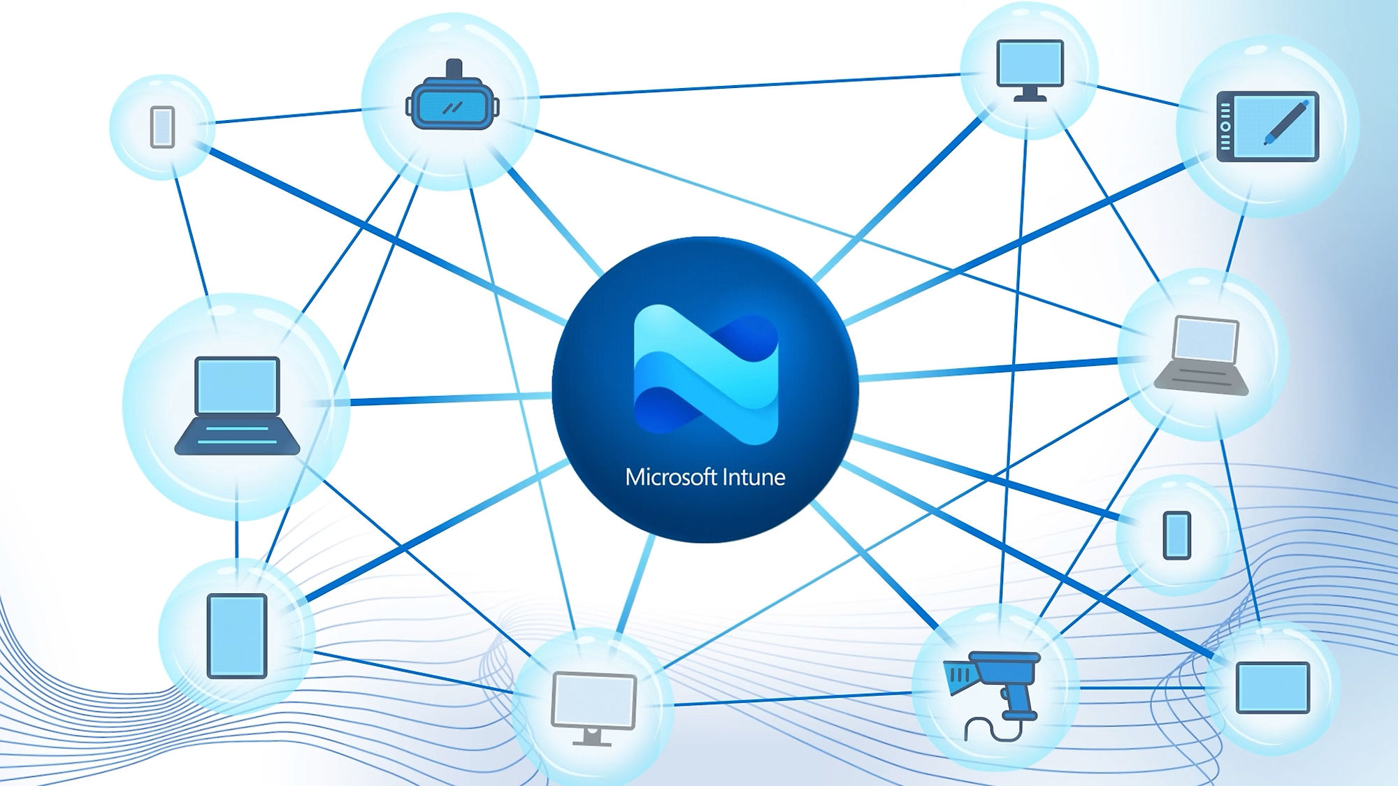 microsoft intune